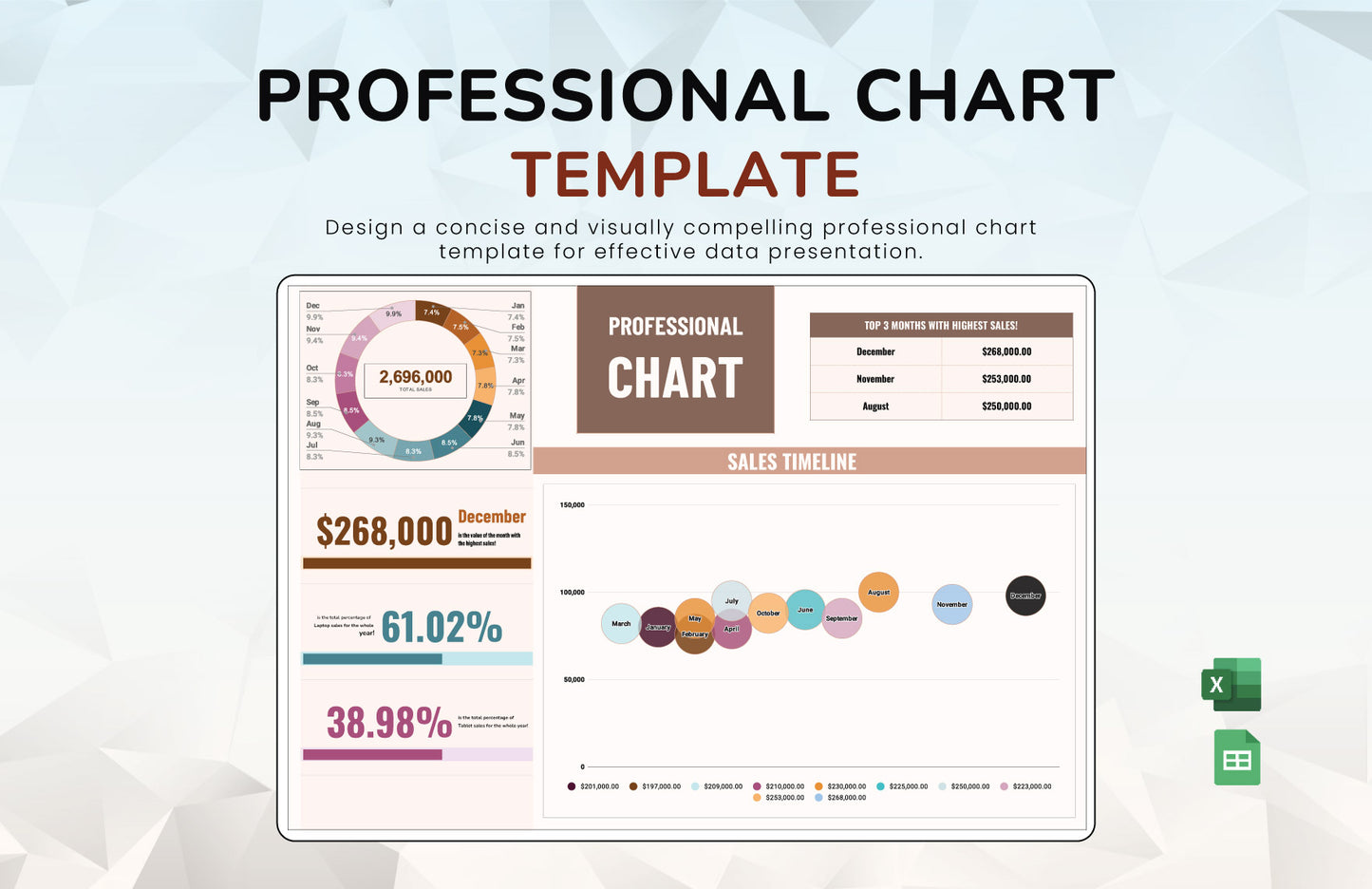Professional Chart Template