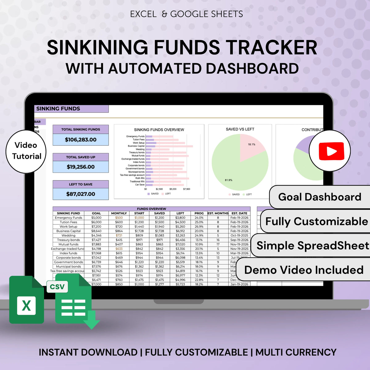 Sinking Funds Spreadsheet in Excel and Google Sheets