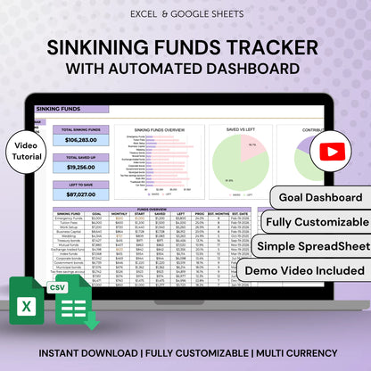Sinking Funds Spreadsheet in Excel and Google Sheets