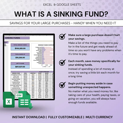 Sinking Funds Spreadsheet in Excel and Google Sheets