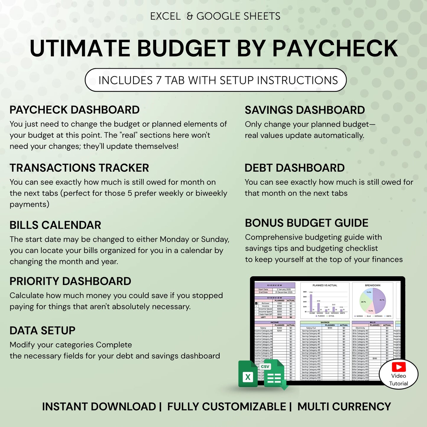 Ultimate Paycheck Budget Template Excel and Google Sheets