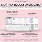 Monthly Budget Tracker