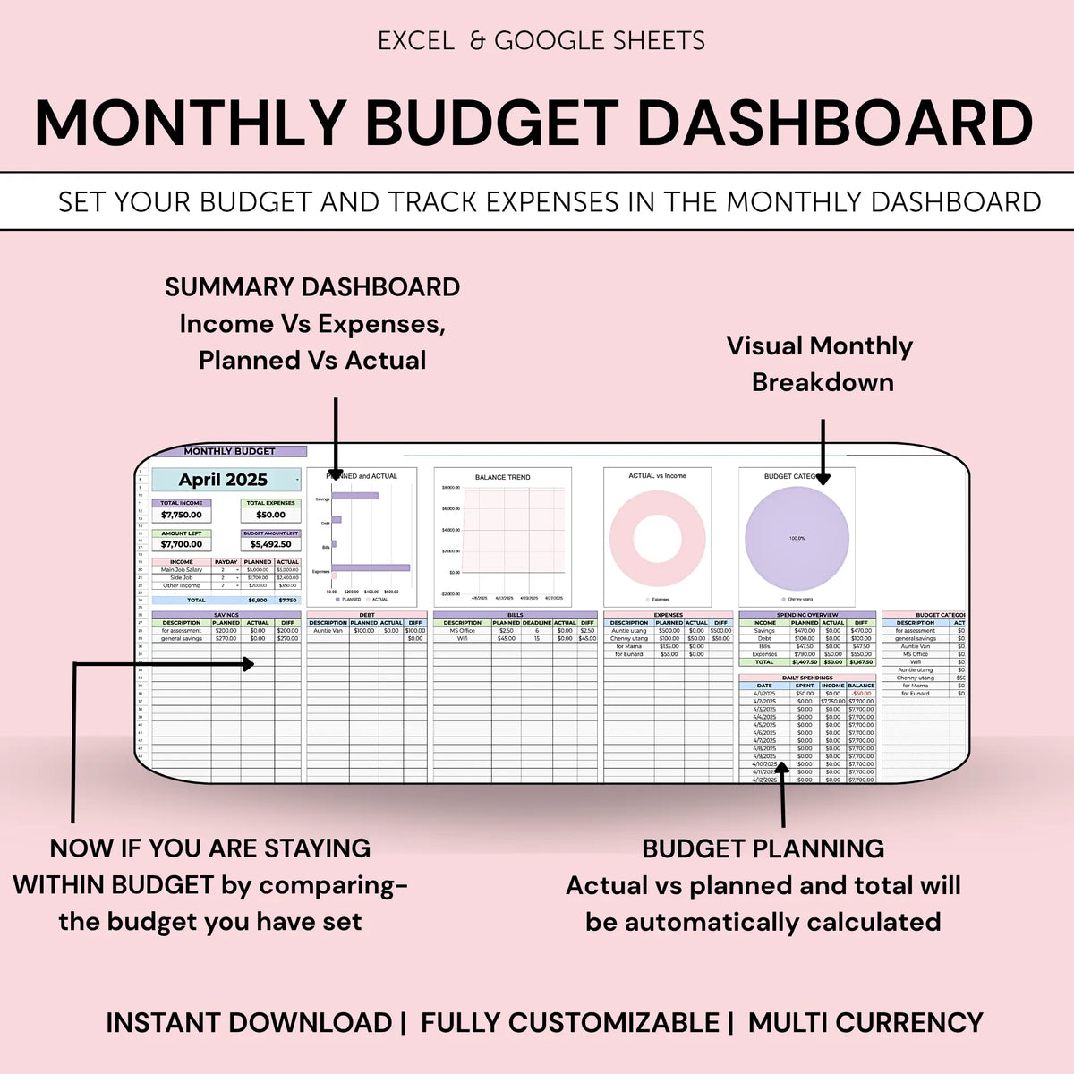 Monthly Budget Tracker