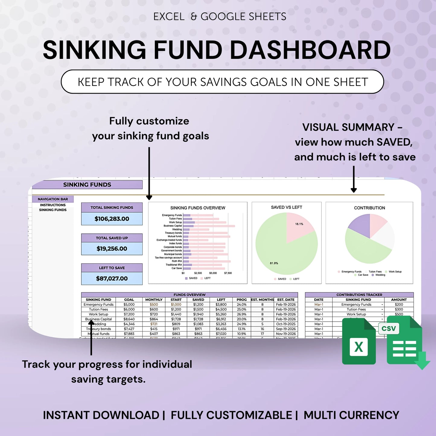 Sinking Funds Spreadsheet in Excel and Google Sheets