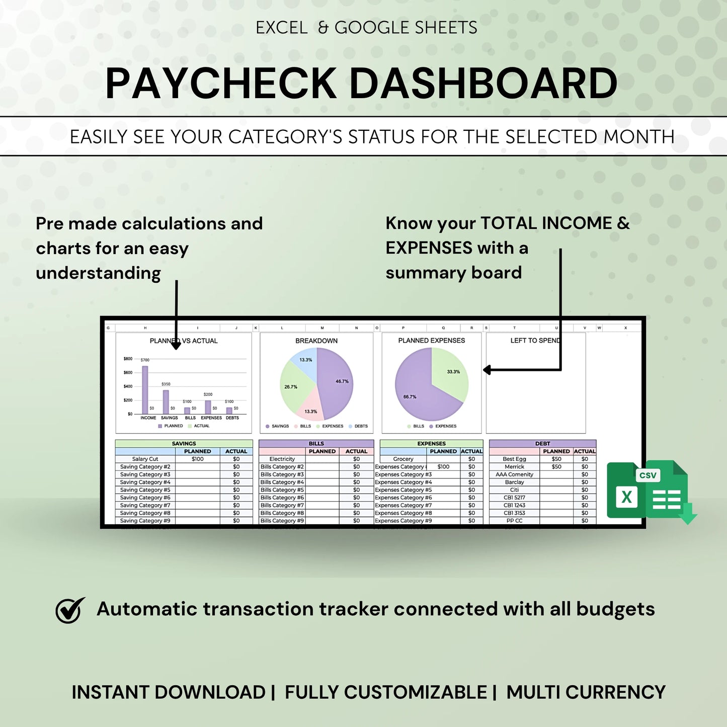 Ultimate Paycheck Budget Template Excel and Google Sheets