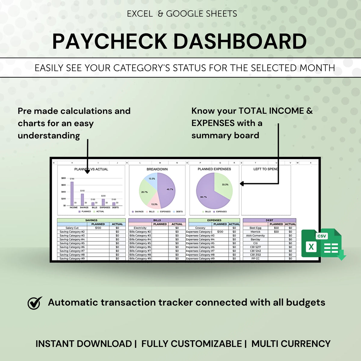 Budget by Paycheck Excel and Google Sheets Template