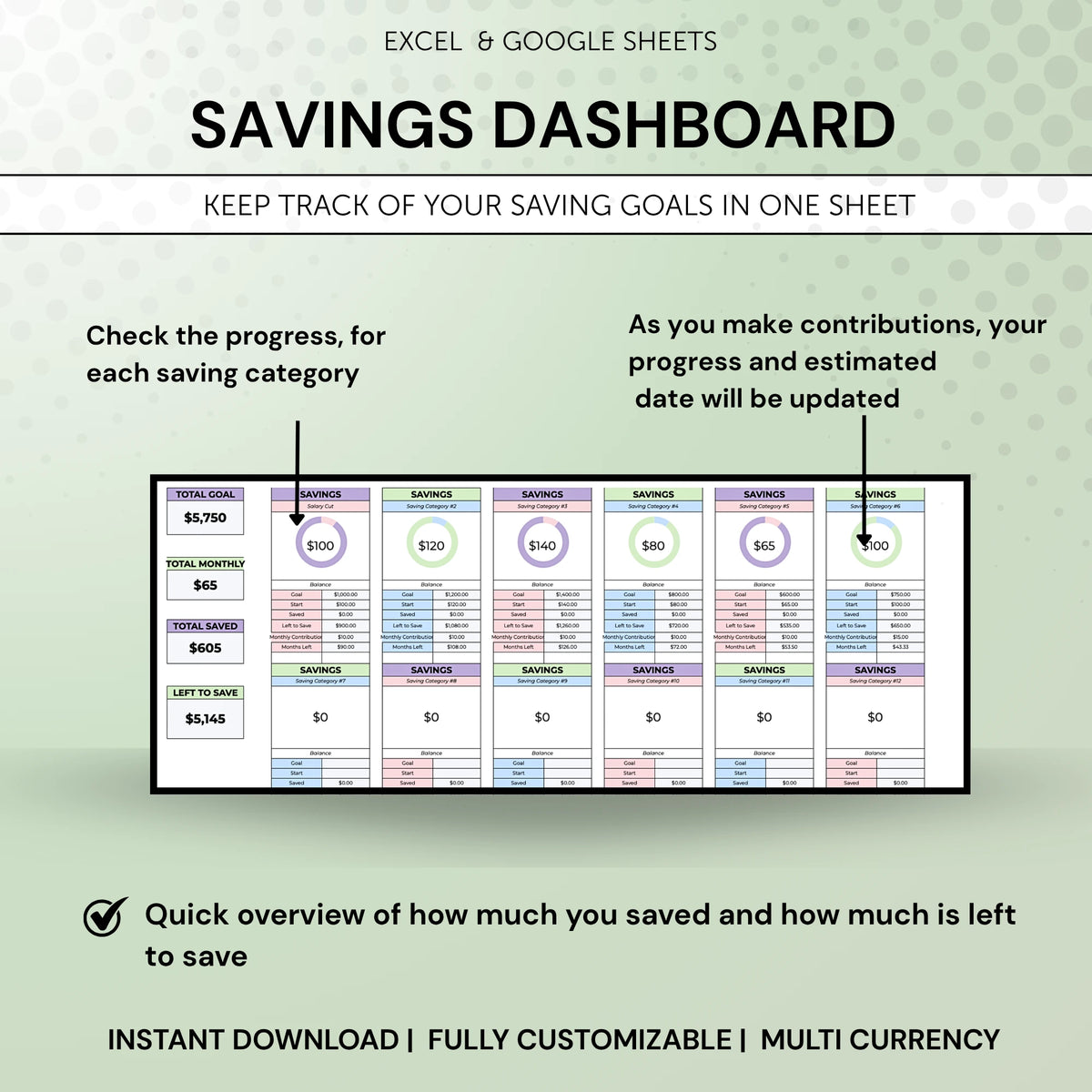 Budget by Paycheck Excel and Google Sheets Template