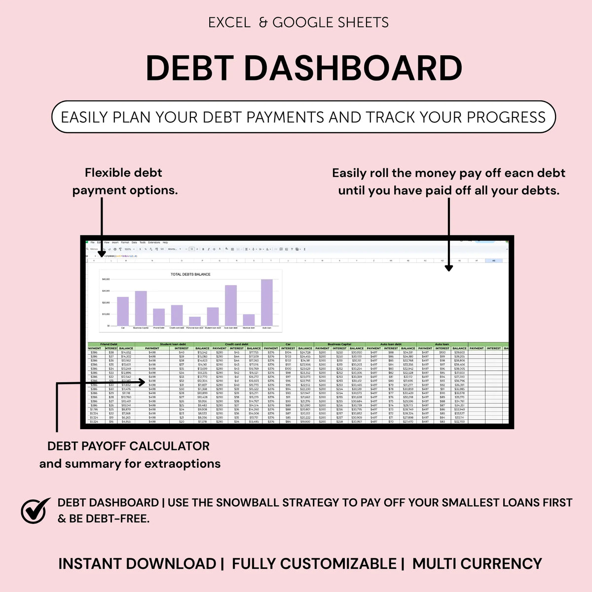 Monthly Budget Tracker