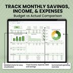 Business Annual Budget Template