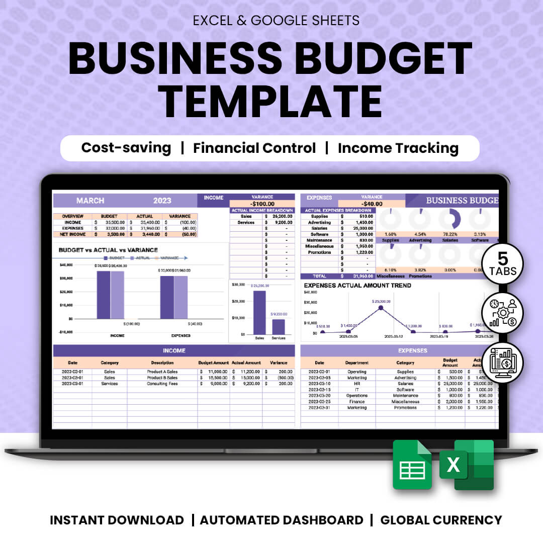Business Budget Template