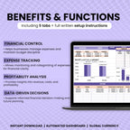Business Budget Template