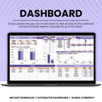 Business Budget Template