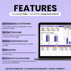 Business Budget Template