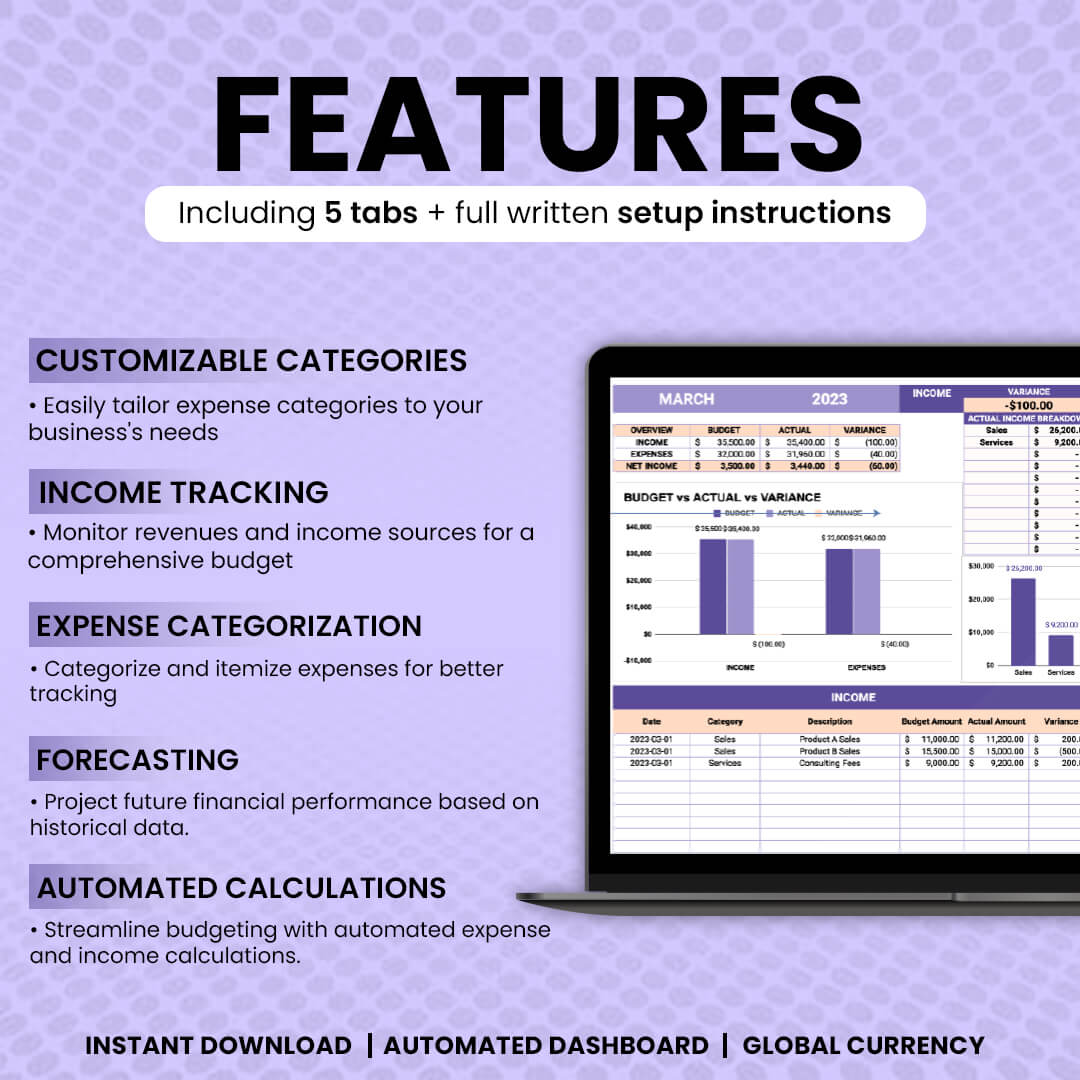 Business Budget Template