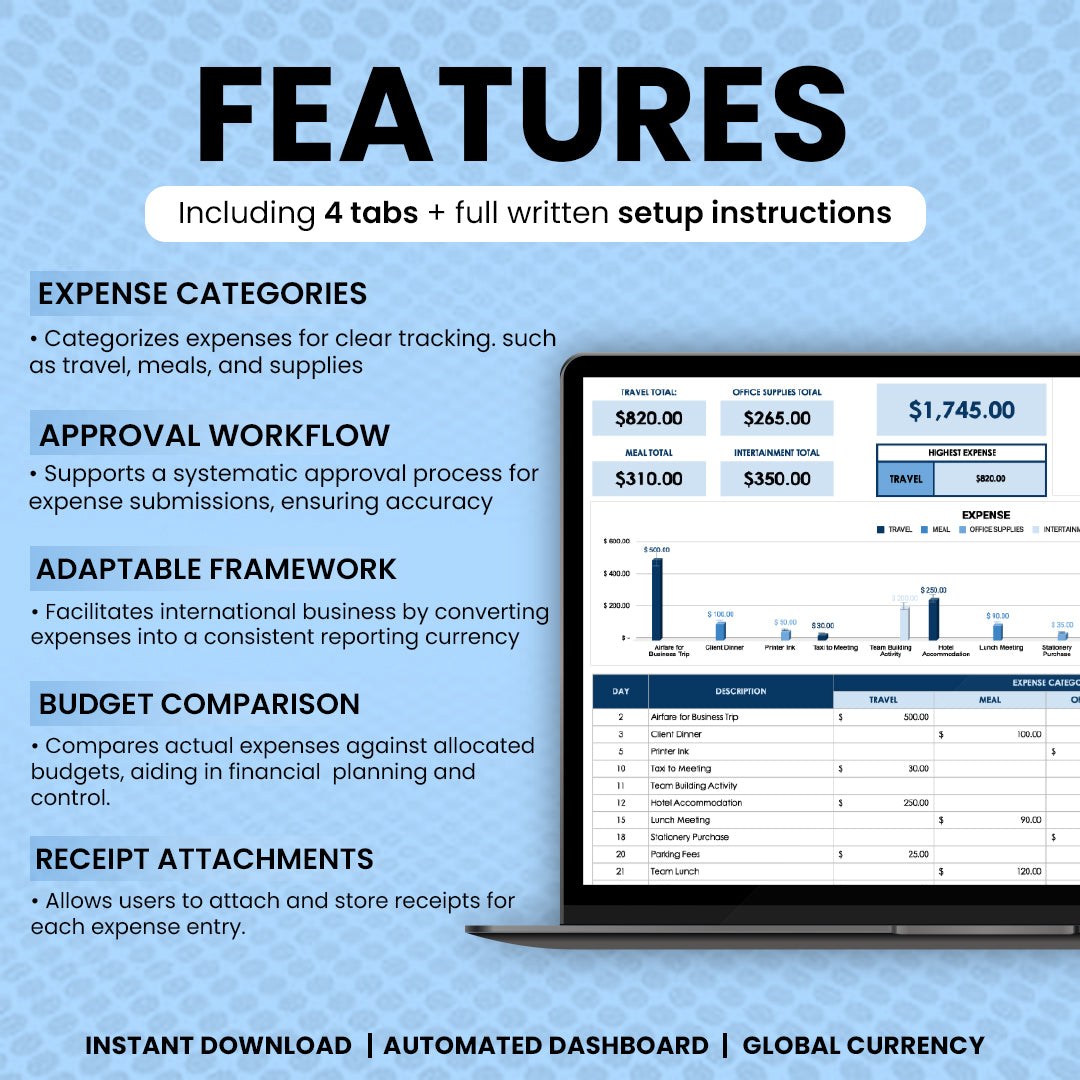 Expense Report Template
