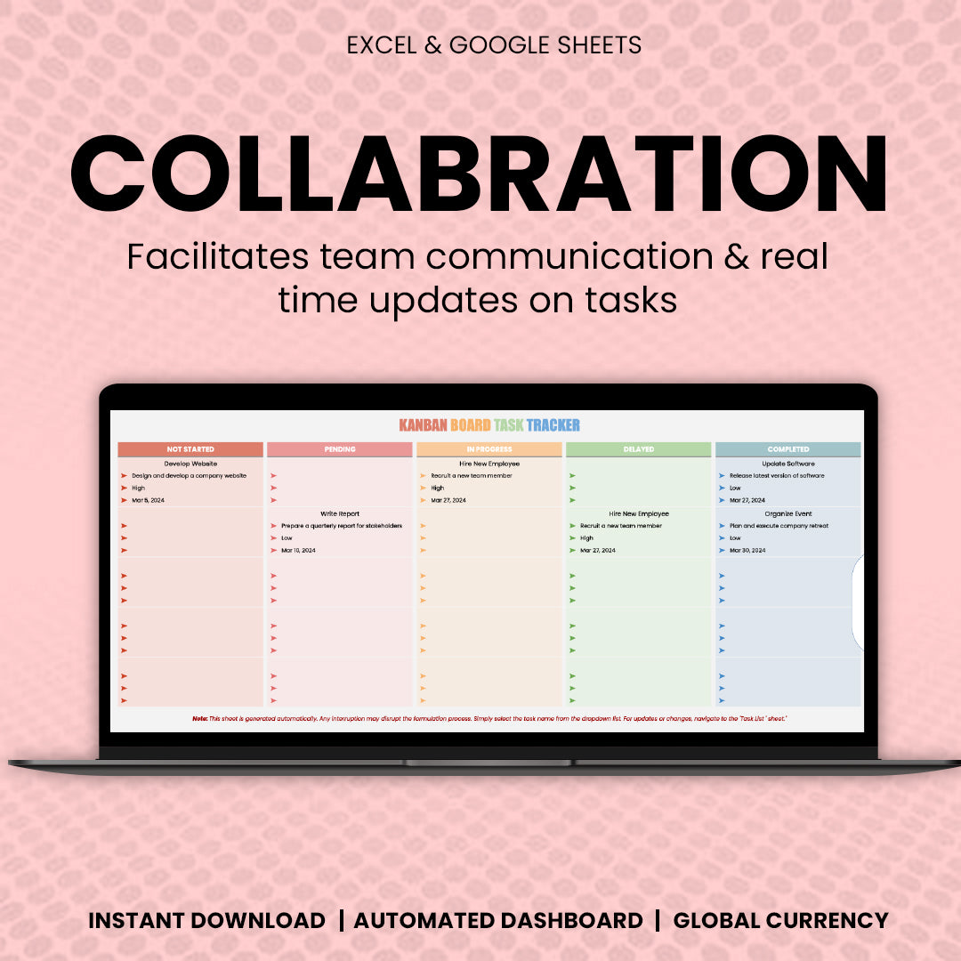 Kanban Board