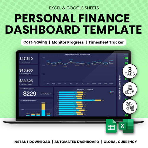 Personal finance dashboard Excel template showing income and expenses