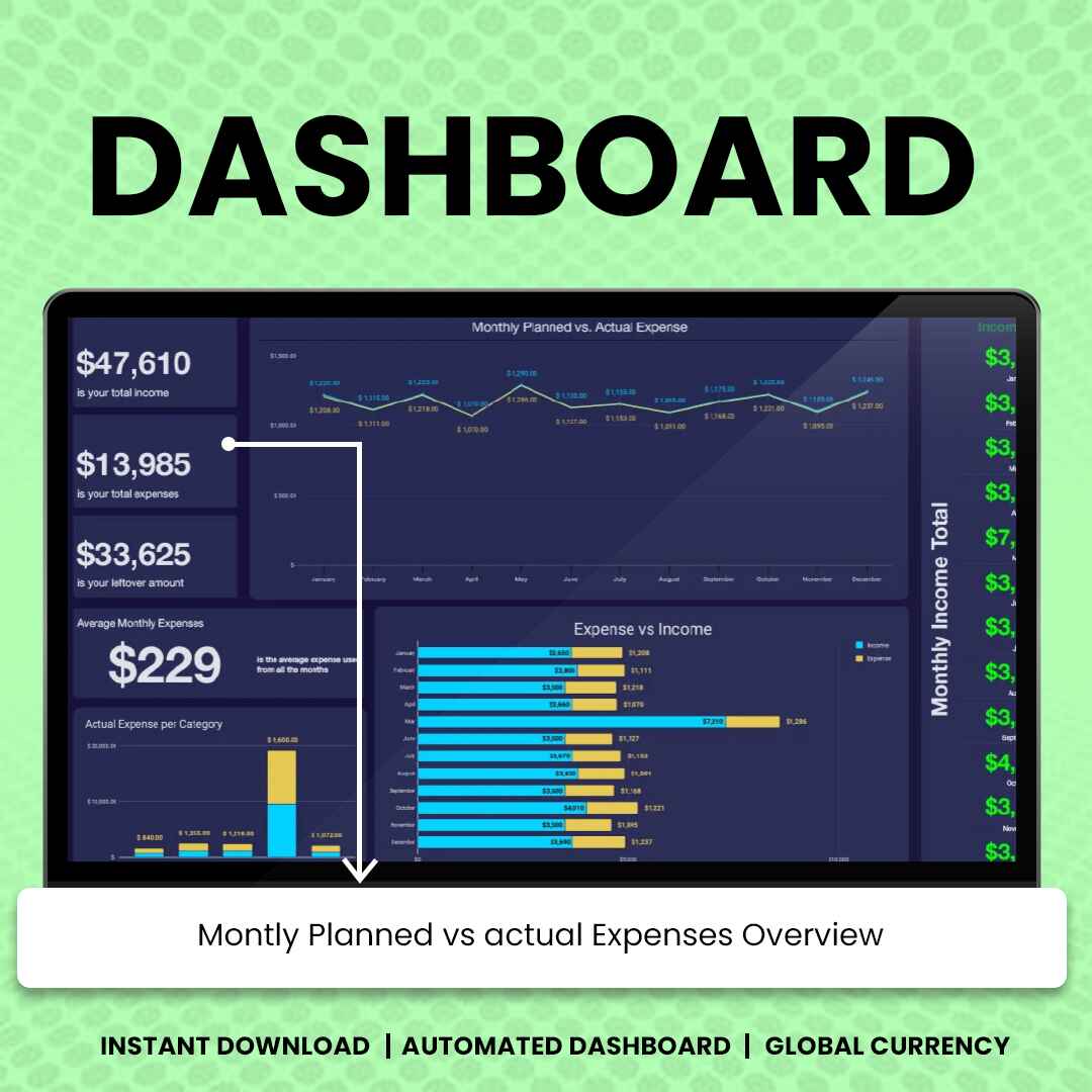Personal Finance Dashboard