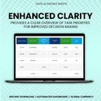 Priority Task Tracker Tool