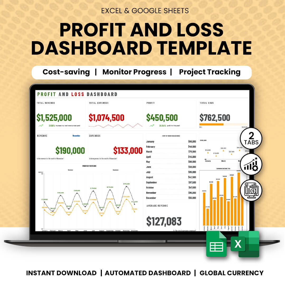 Profit and Loss Dashboard – ExcelSheets