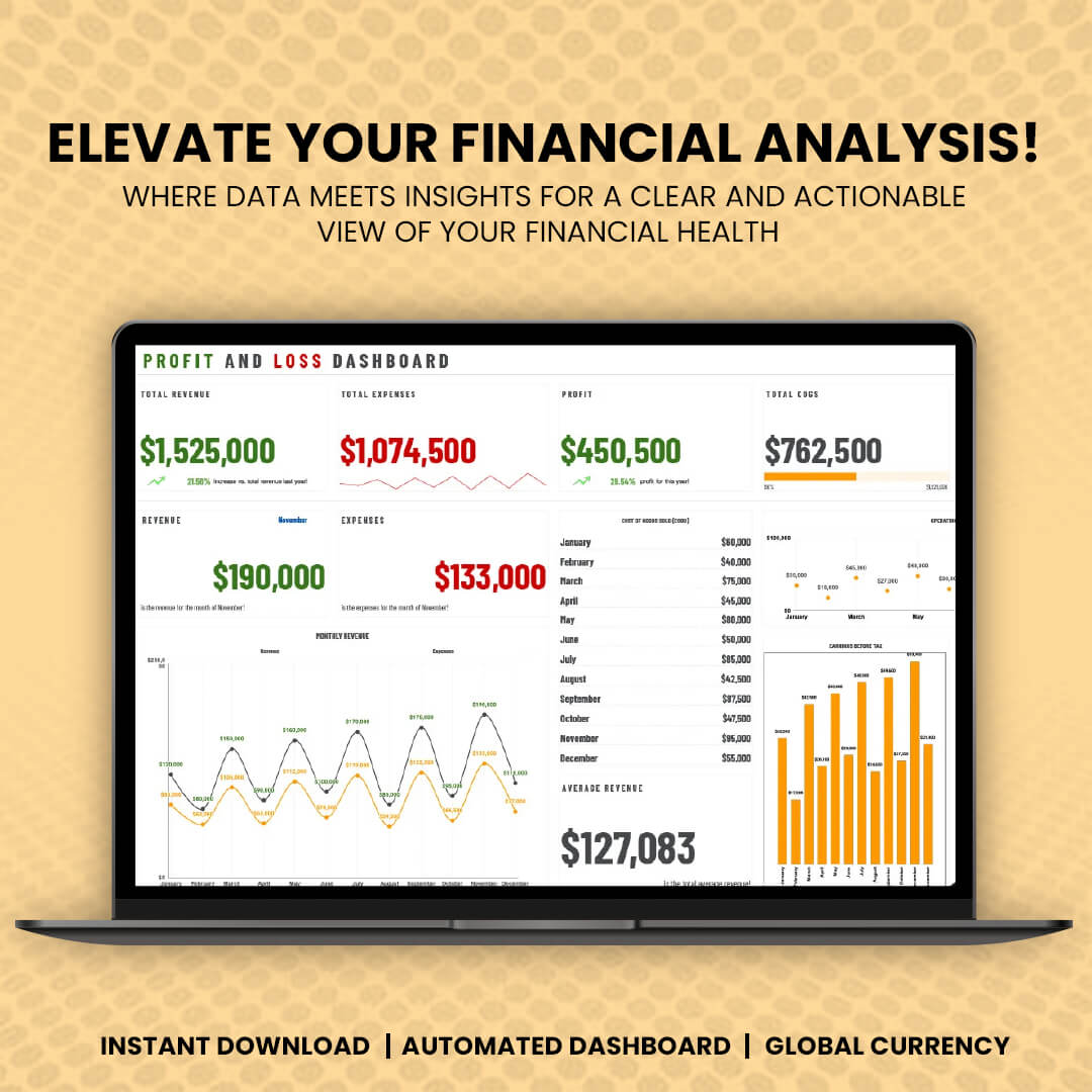 Profit and Loss Dashboard