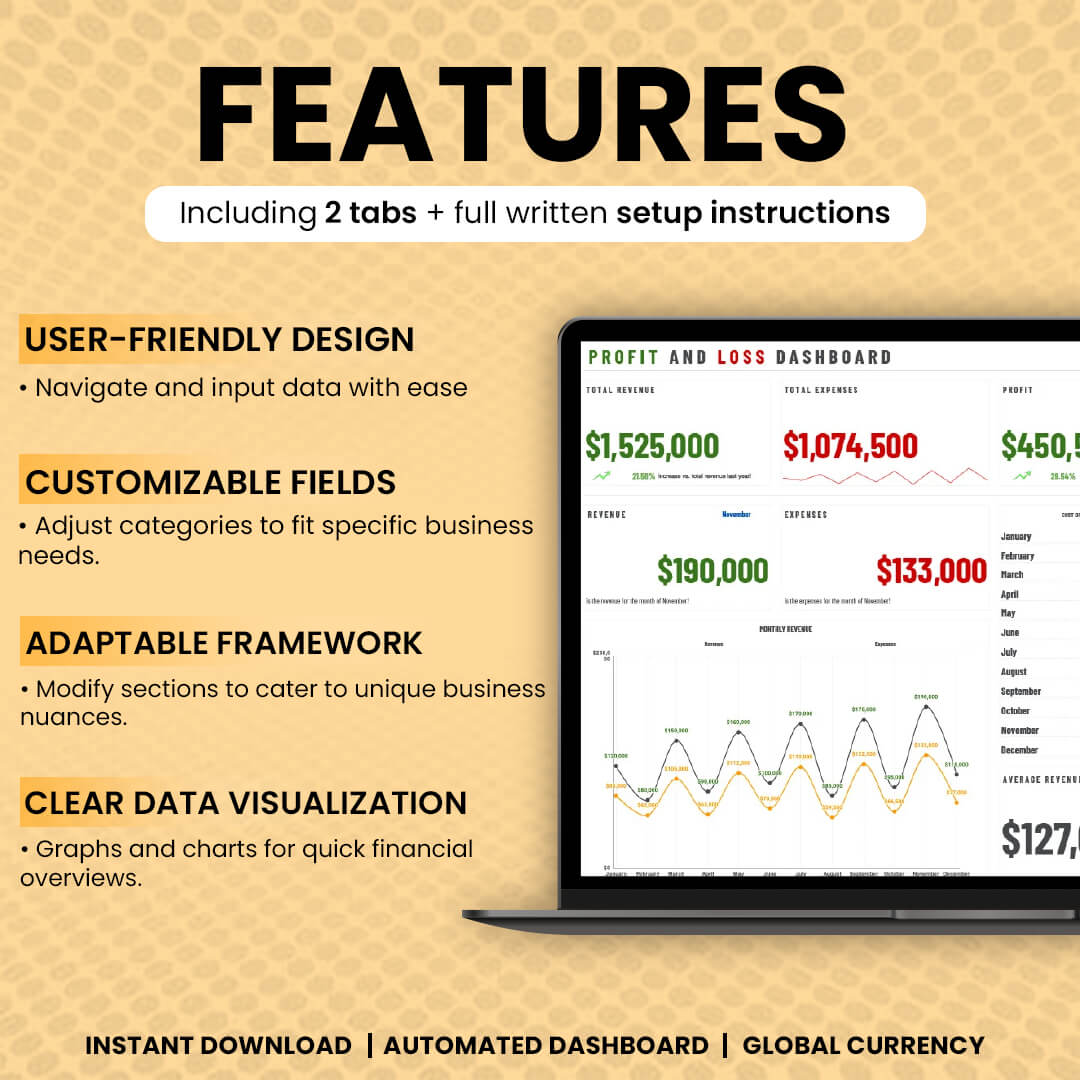 Profit and Loss Dashboard