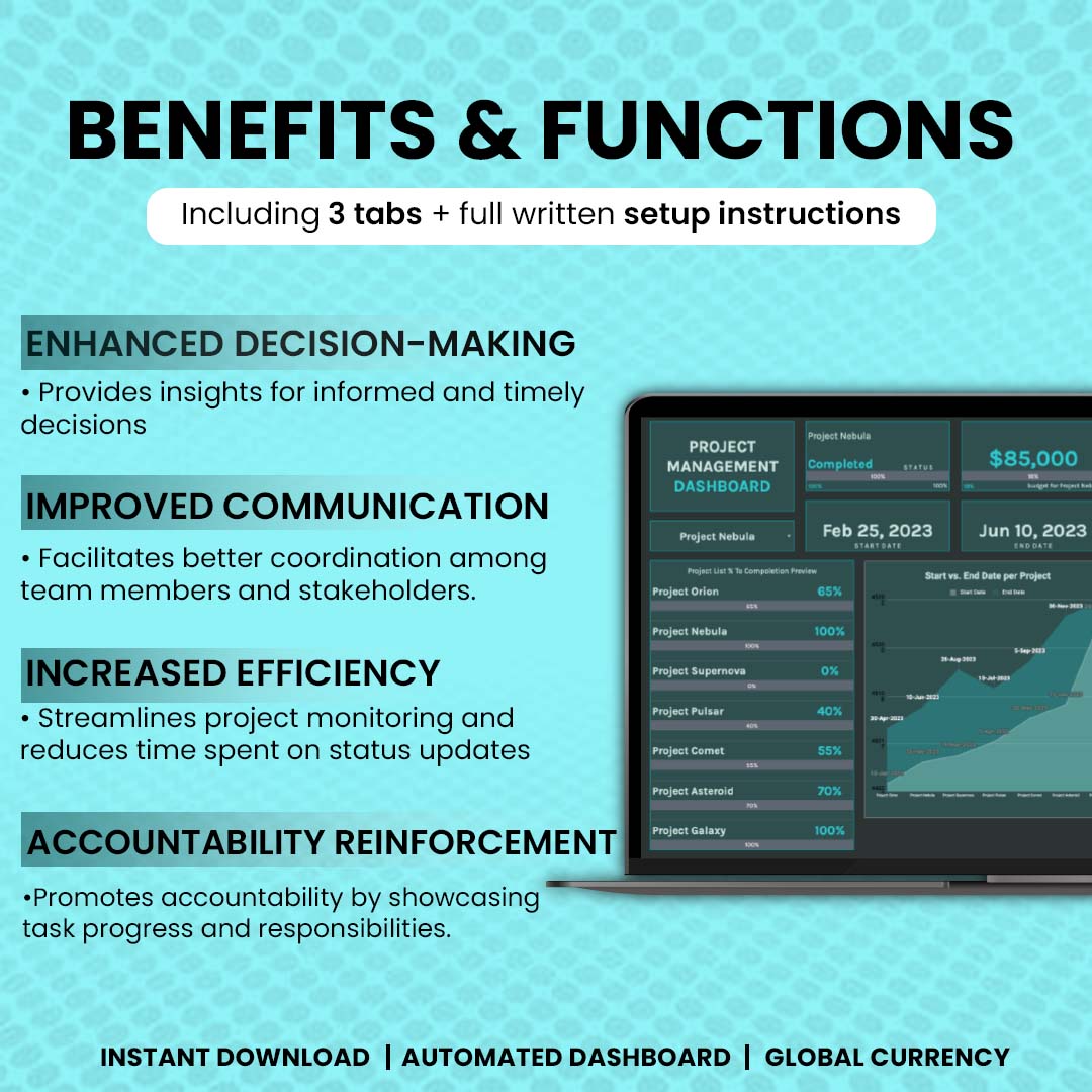 Project Management Dashboard Template ExcelSheets