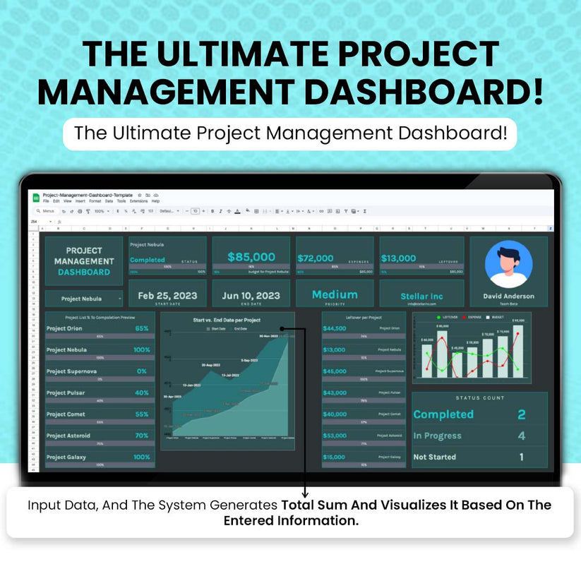 Project Management Dashboard Template – ExcelSheets