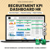 Recruitment KPI Dashboard HR