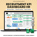 Recruitment KPI Dashboard HR