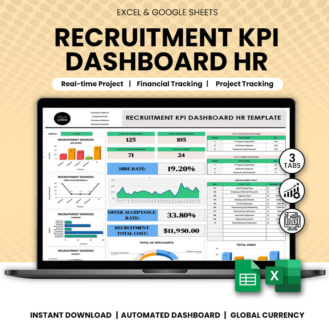 Recruitment KPI Dashboard HR