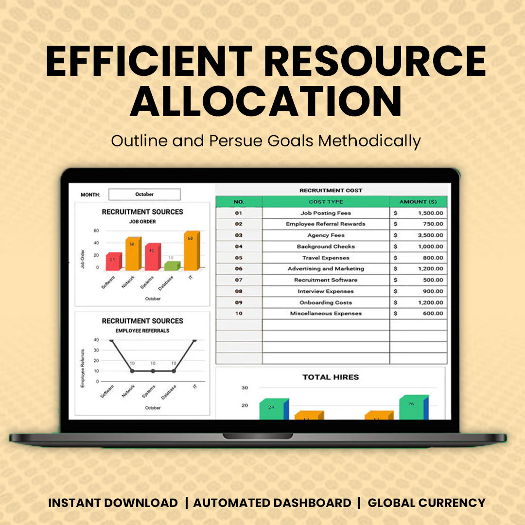 Recruitment KPI Dashboard HR