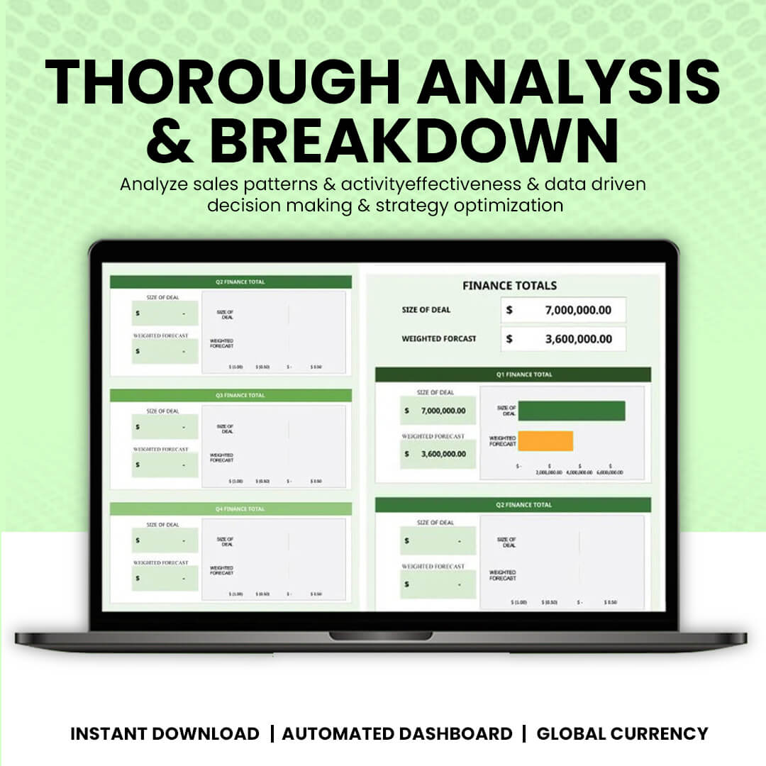 Sales pipeline tracker features list