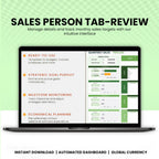 Sales pipeline tracker template layout overview
