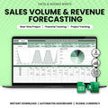 Sales Volume & Revenue Forecasting