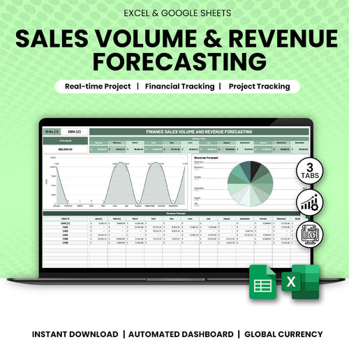 Sales Volume & Revenue Forecasting