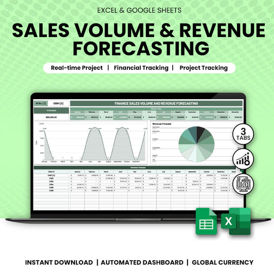 Sales Volume & Revenue Forecasting