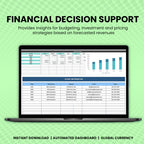 Sales Volume & Revenue Forecasting