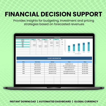 Sales Volume & Revenue Forecasting