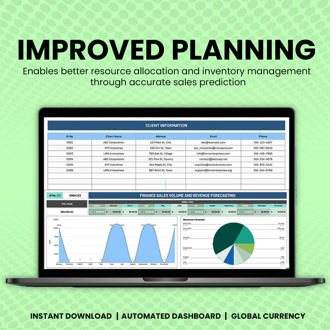 Sales Volume & Revenue Forecasting