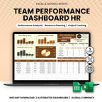 Team Performance Dashboard HR