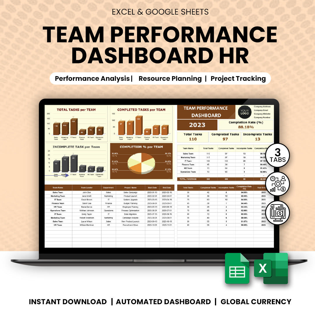 Team Performance Dashboard HR