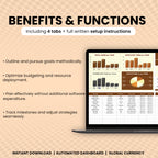 Team Performance Dashboard HR