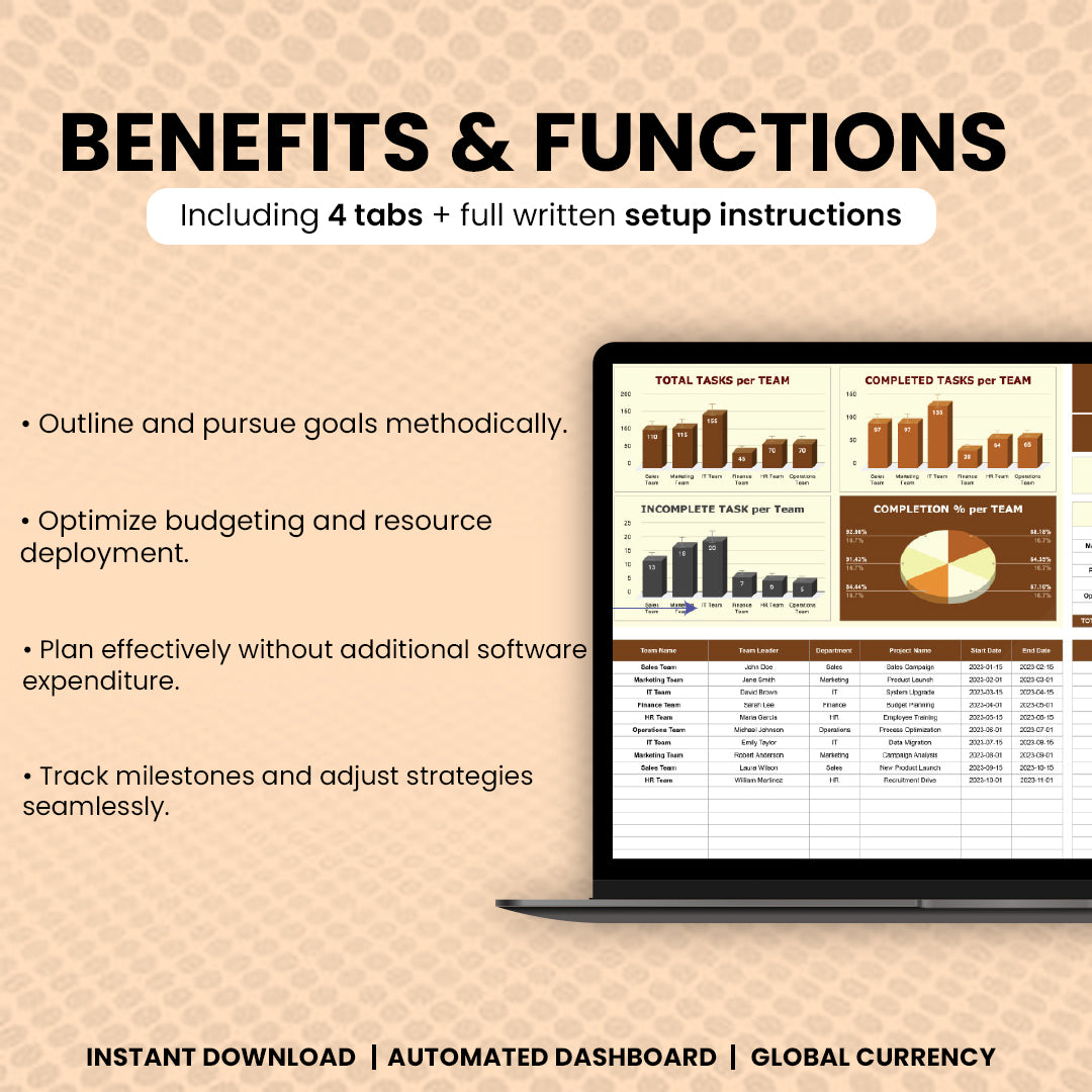 Team Performance Dashboard HR