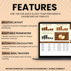 Team Performance Dashboard HR