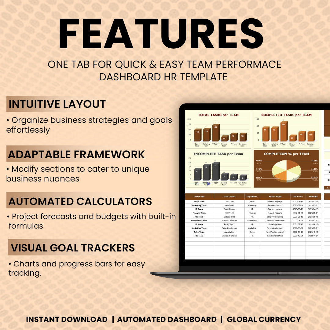 Team Performance Dashboard HR
