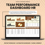 Team Performance Dashboard HR