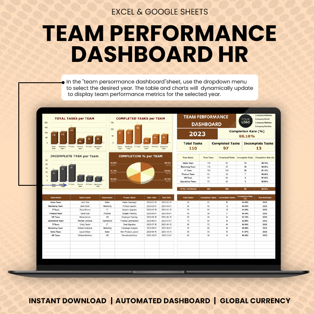 Team Performance Dashboard HR