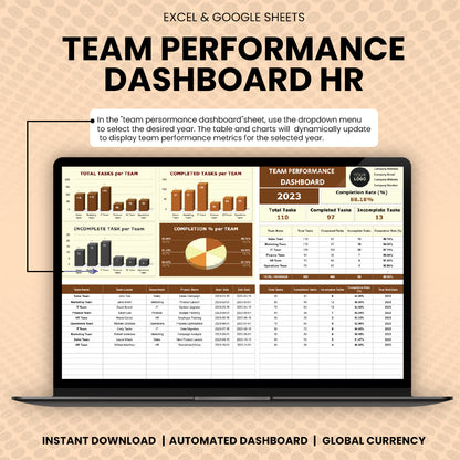 Team Performance Dashboard HR