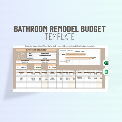 Bathroom Remodel Budget Template